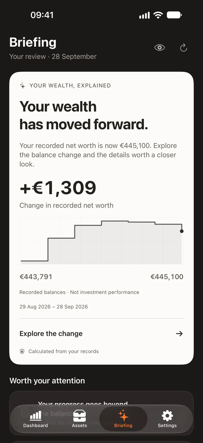Briefing screen — your wealth, explained; +€1,309 change in recorded net worth