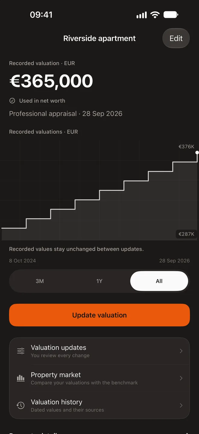 Property screen — Riverside apartment, recorded valuation €365,000 with index chart