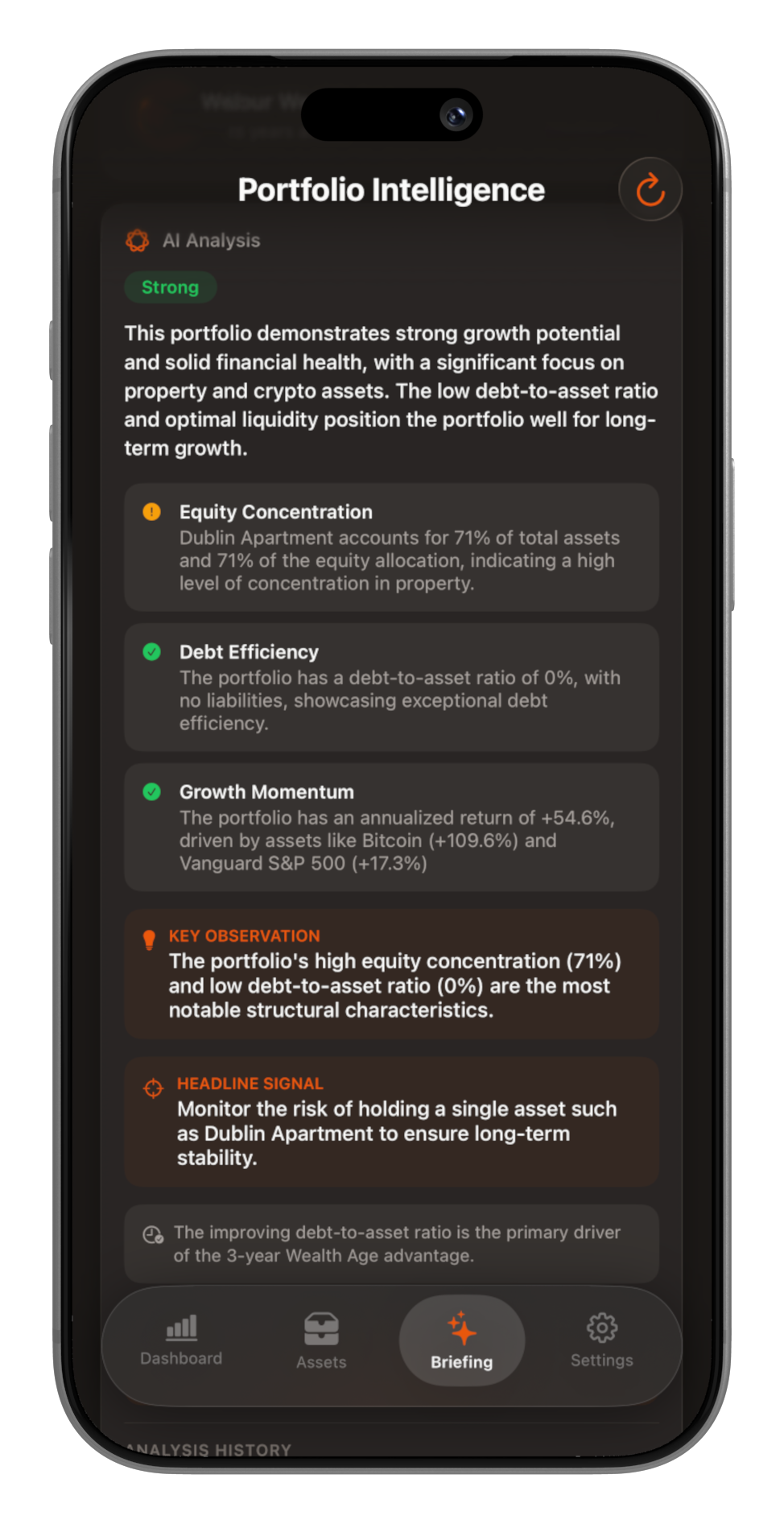 WealthMap Portfolio Intelligence screen showing 'Strong' AI analysis grade with insight bullets for equity concentration, debt efficiency, and growth momentum