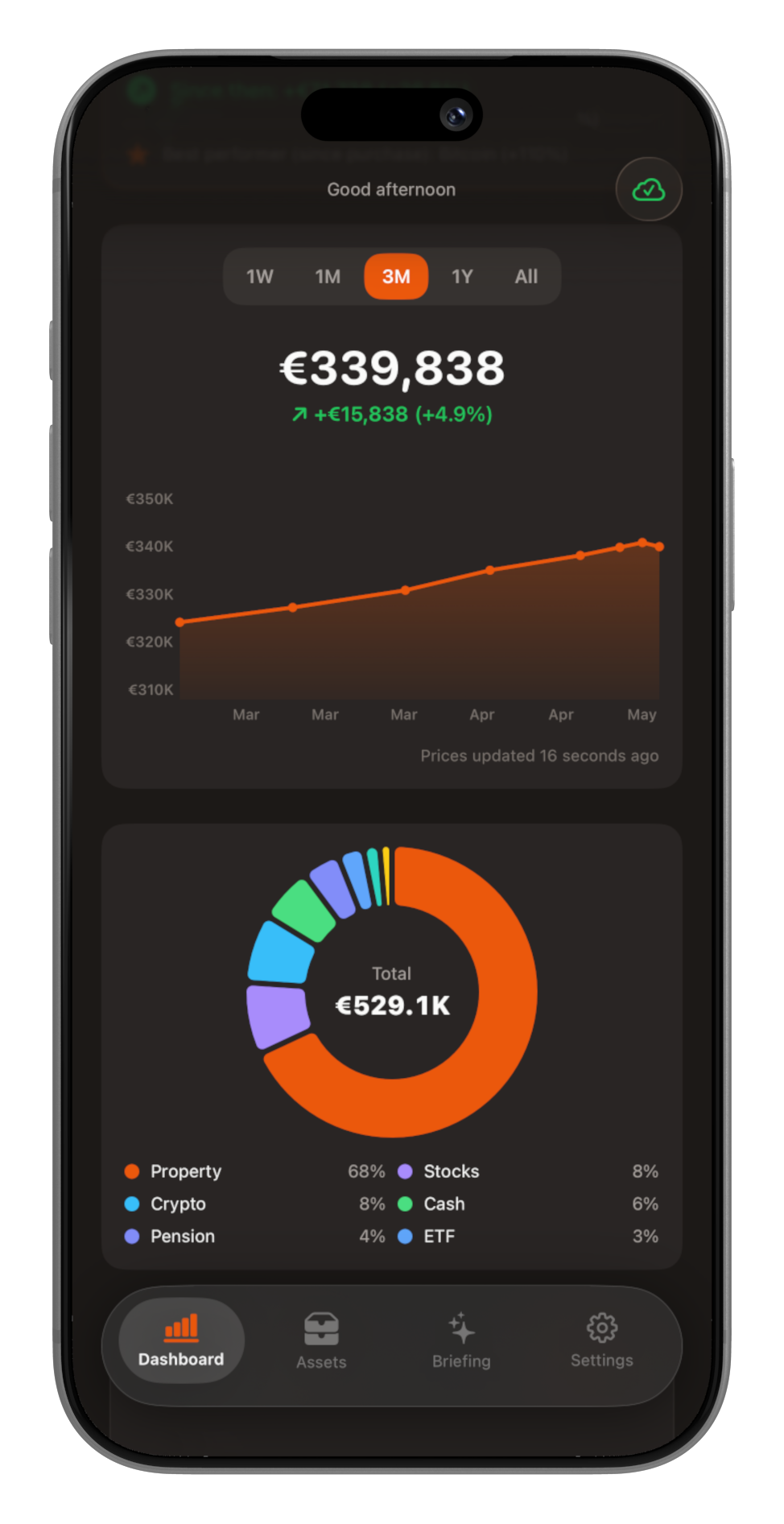 WealthMap dashboard showing net worth chart, asset allocation, and live market prices