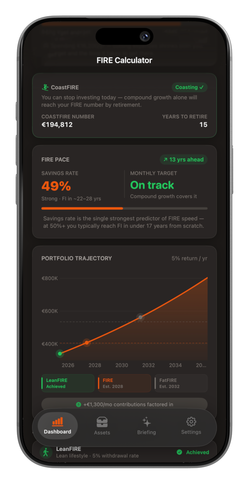 WealthMap FIRE Calculator showing CoastFIRE status, 49% savings rate, and portfolio trajectory chart with retirement date